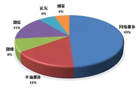 微信图片_20170808160908