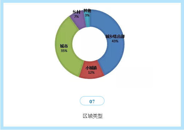 QQ截图20170808163623